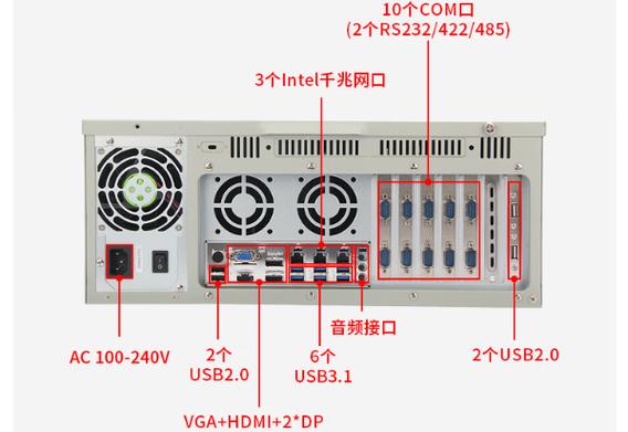 工业控制计算机:智慧城市灯光工程的工业大脑